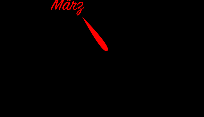 天地回转打一个正确生肖,答案立刻揭晓解读 天地回转打一个正确生肖,答案立刻揭晓解读